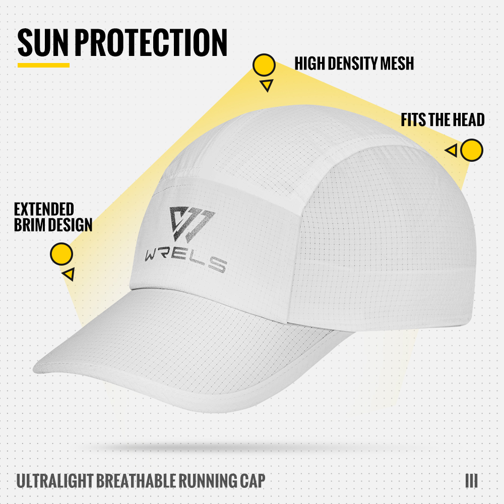 WRELS หมวกวิ่ง หมวกเทนนิสปีกตา - Running Cap Mesh บทวิจารณ์และราคา