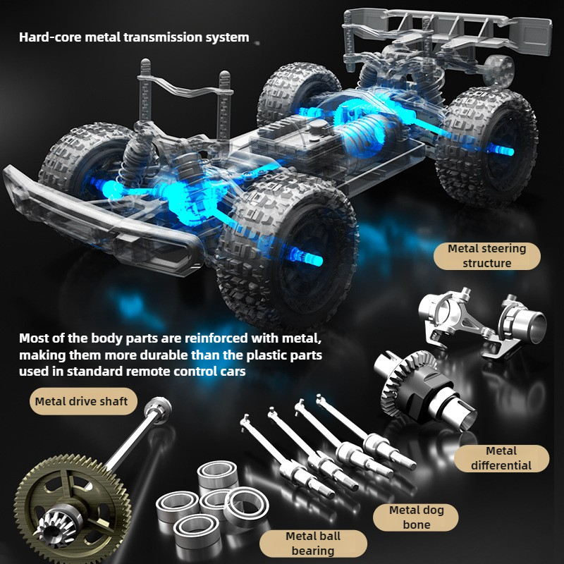 รถของเล่นสุดเท่ ของขวัญสุดฮา-น - Running Gear Car บทวิจารณ์และราคา